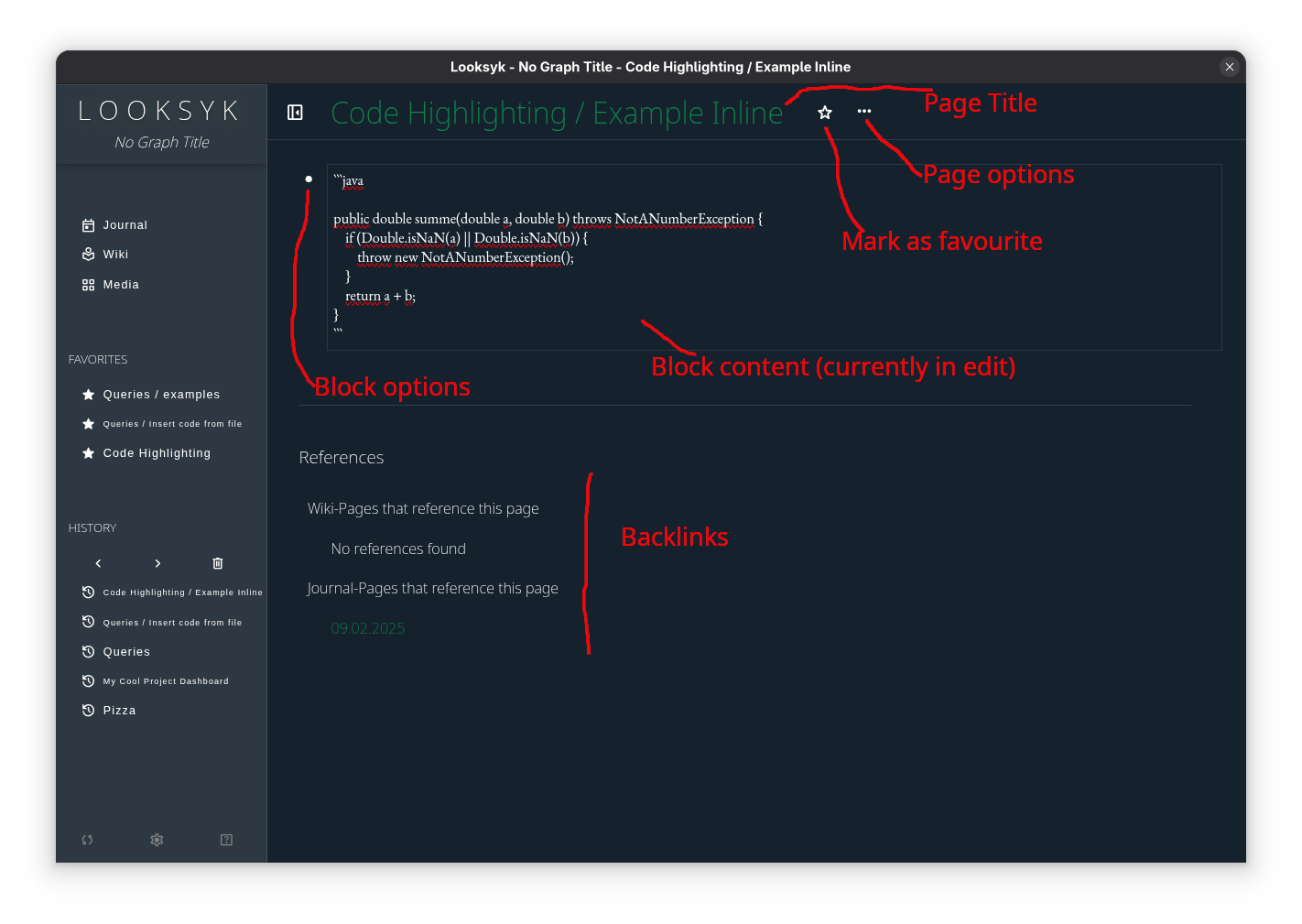 The Looksyk page explained